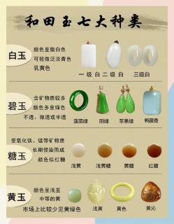 和田玉的七大种类,你了解几种?💎